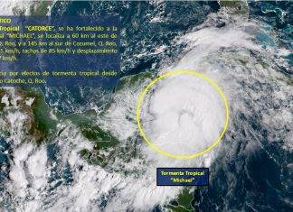 Ya es Tormenta Tropical y se llama Michael Ya es Tormenta Tropical y se llama Michael