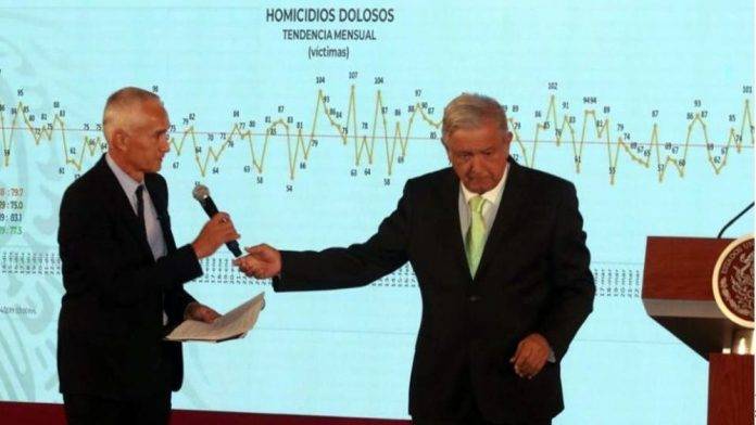 Jorge Ramos saca de sus casillas a AMLO