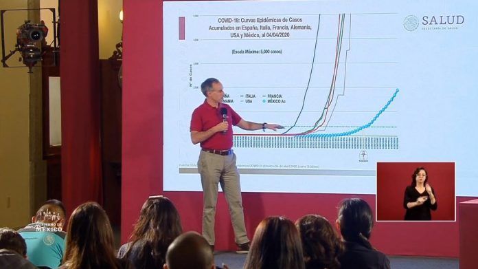 El subsecretario Hugo López-Gatell durante el informe técnico de este sábado
